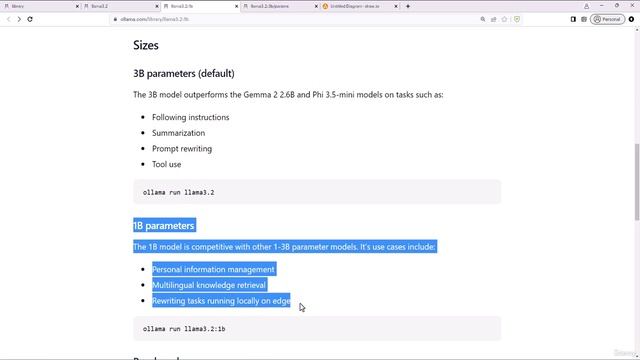 4 -LLAMA 3.2 Benchmarking Overview