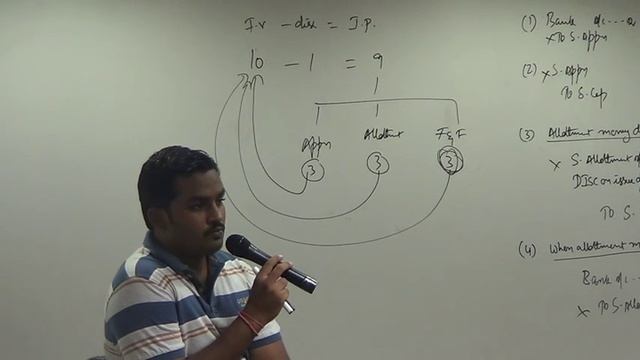 Company Accounts Lecture 2(2)