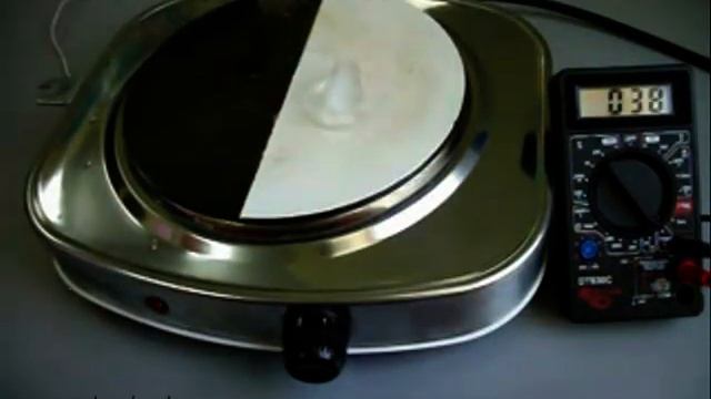video опыт