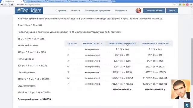 БЕСПЛАТНАЯ РАСКРУТКА СТРАНИЧКИ ВКОНТАКТЕ И SKYPE topskype ru и topliders ru 1