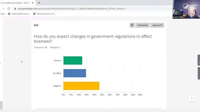 State of Business Survey Results - Small Business Solutions Series