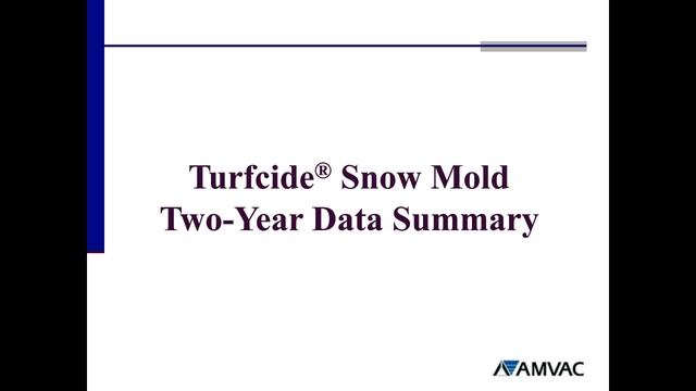 Winter (Snow Mold) is Coming