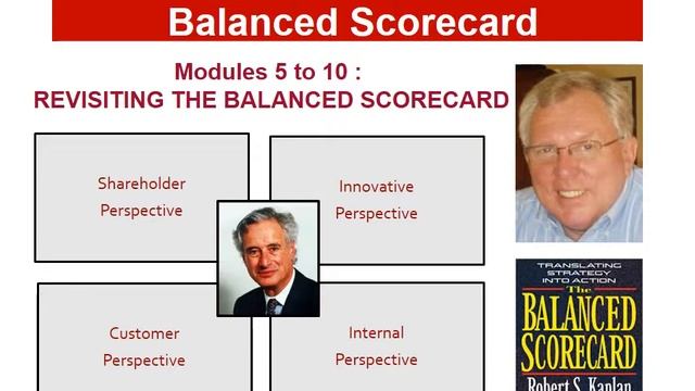 Performance measurement intro video