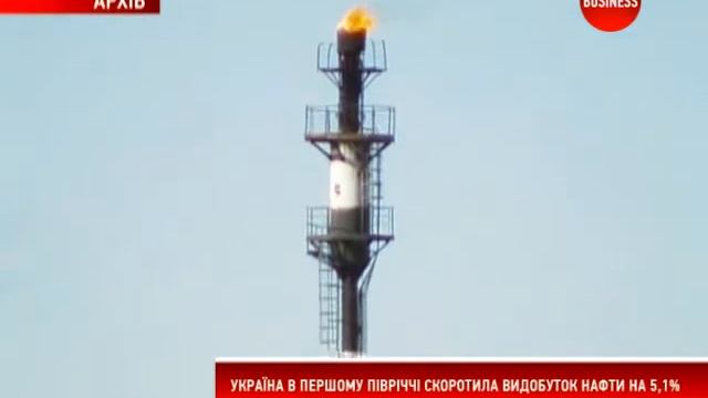 Україна скоротила видобуток нафти на 5,1%