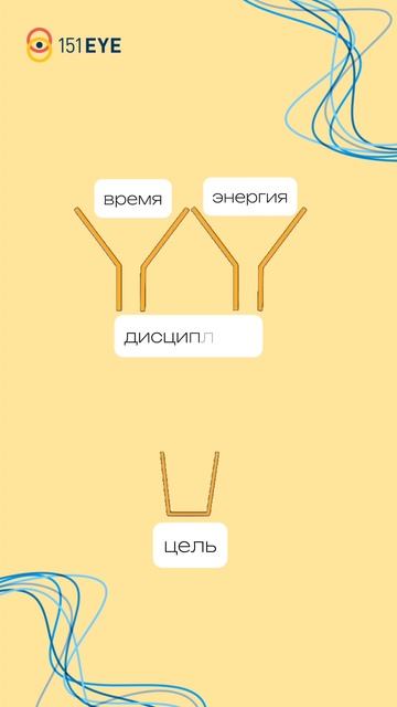 📍Важность дисциплины в достижении целей
