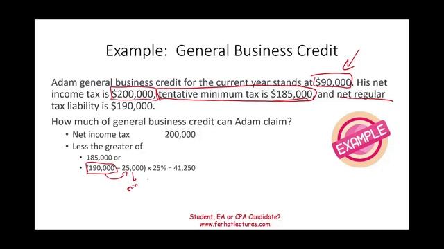 General Business Tax Credit.  CPA Exam