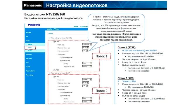 Настройка медиапотоков в KX NTV150 NTV160