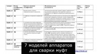Комплект КЗС