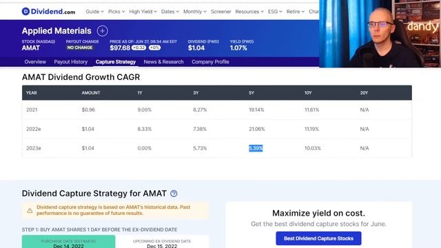 Applied Materials vs Lam Research vs KLA Corp | Chip fab equipment stock analysis | AMAT LRCX KLAC