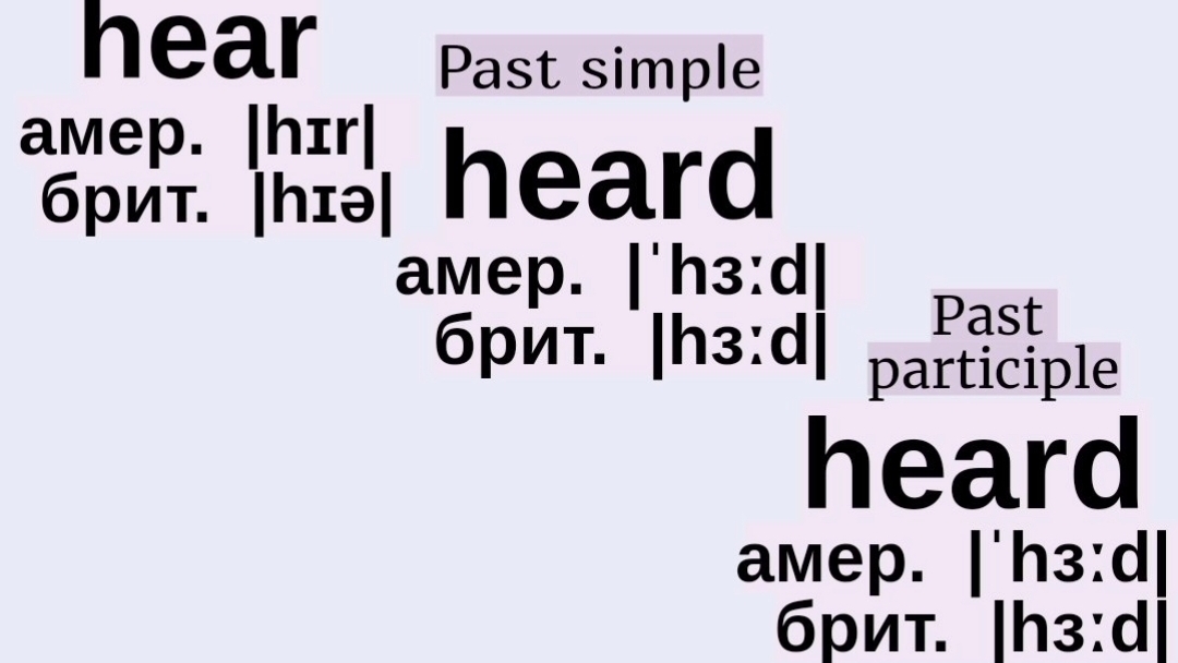 Неправильные глаголы в примерах👉hear, heard, heard