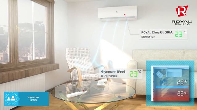 Обзор классических сплит систем ROYAL Clima серии GLORIA - КиТ системы