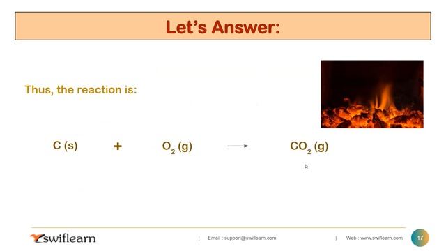 Chemical Reactions and Equations | Science Online Classes | Class 10 | Swiflearn