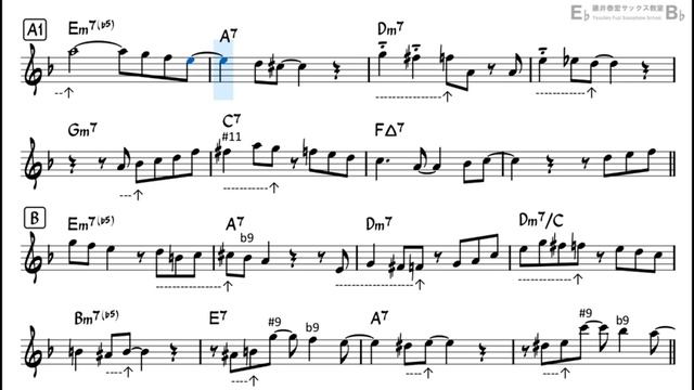 Samba Cantina Easy Solo Example for Alto Sax_480p_MUX