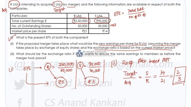 VALUATION SERIES - 7.1  SWAP RATIO QUESTION (390)