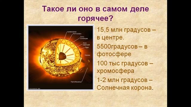 10 вопросов о Солнце