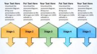 5 stages format to analysis datasets simple business plan template powerpoint slides