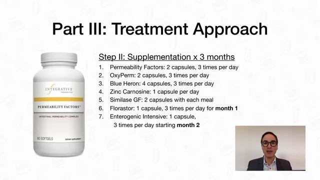 Step 3 The Repair Supplements