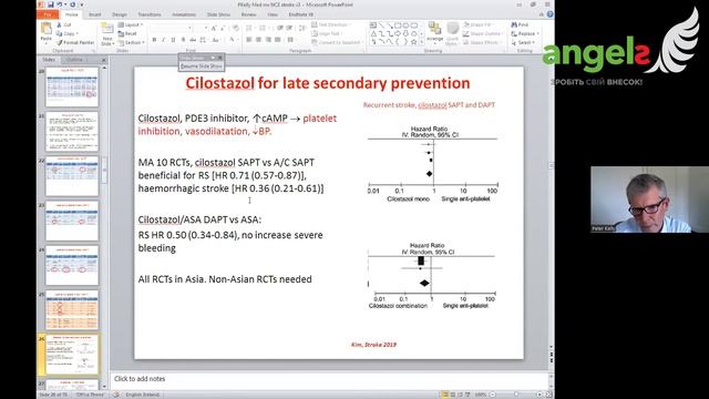 2022 06 09 Ukrainian Stroke Community Meeting UA