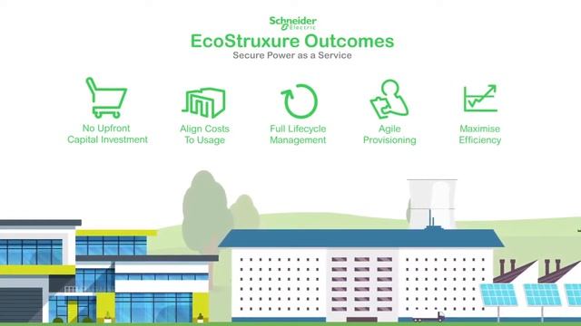 Schneider Electric EcoStruxure Secure Power