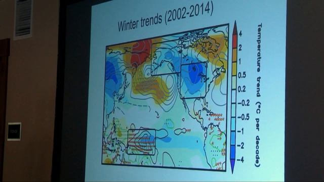 Internal Variability and Surface Temperature Change -- John C. Fyfe