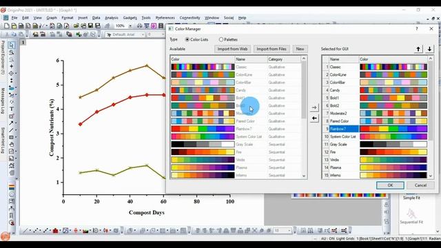 Line Symbol Graph | OriginPro 2021 | Statistics Bio7 | Bio Statistics