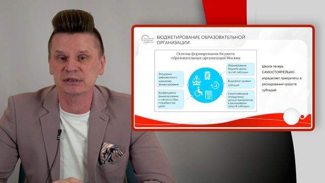 Организационная структура столичного образования_2