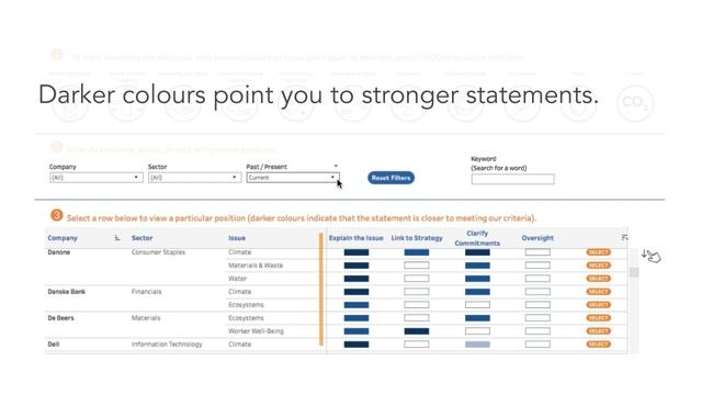 Position Statement Database Explainer | Embedding Project