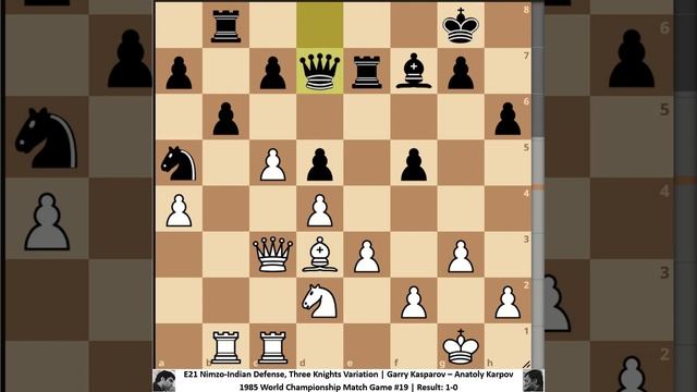 Kasparov’s 2nd Sharp Fianchetto vs. Karpov’s Nimzo-Indian | G#19, 1985 World Championship Match