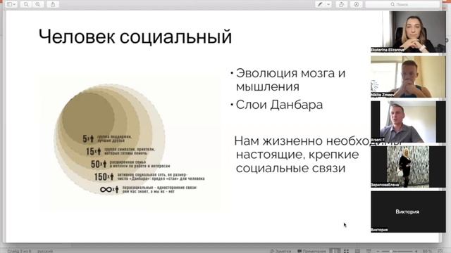 Слои Дэнбара