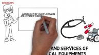 EGYPT: 5 GREAT BUSINESS IDEAS IN EGYPT (2019), EGYPT BUSINESS OPPORTUNITIES, BUSINESS IDEAS IN EGYP