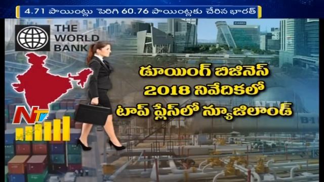 India Stands Top 100 in World Bank's Ease of Doing Business || Story Board Full || NTV