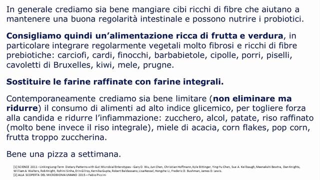 CANDIDA, Integrazione Nutraceutica