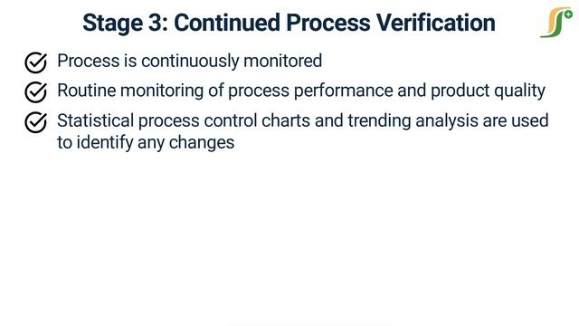 Process Validation | Types of Process Validation | Process Performance Qualification