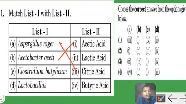 Match List - I with List - II.
(a) Aspergillus niger (i) Acetic Acid
(b) Acetobacter aceti