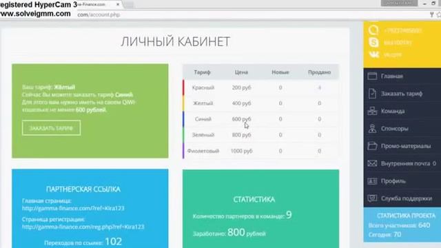 Отзыв от участников   проект Gamma Finance