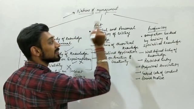 Nature and significance of management | business studies | class - 12.