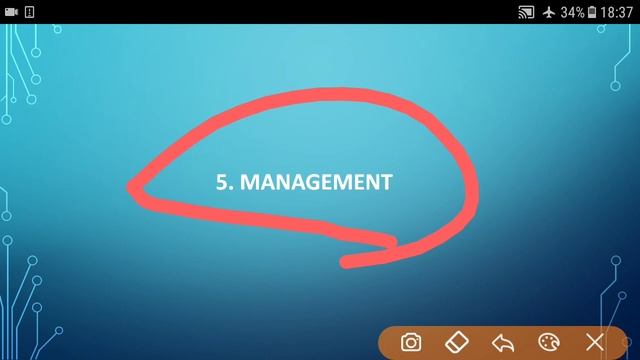 Joint Stock Company. Types of Business Ownership Part-2 (Urdu/Hindi)
