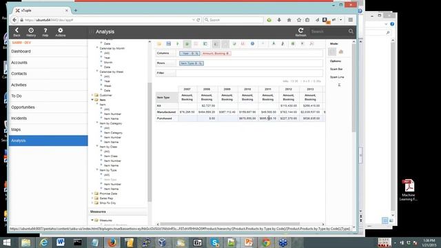How to Improve Profitability with Integrated Business Intelligence January 21, 2015