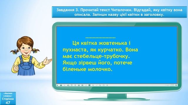 Малюю весняні квіти Урок розвитку зв'язного мовлення 2 клас