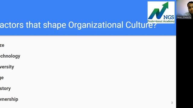 ACCA || Business & Technology || Chapter 3: Organizational Culture in Business