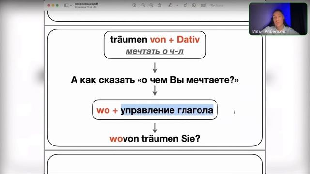 Разбор всех тем уровня А2 в немецком