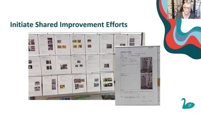 Bridging Divisions: Collaborating Across Silos