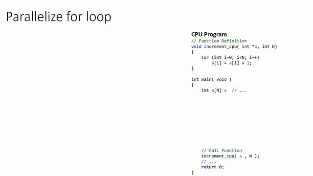 Intro to CUDA part 3 Parallelizing a For Loop