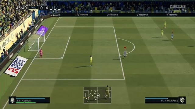 Villarreal vs Levante - La Liga 2020/21 - 02/01/2021 | Fifa 21 |