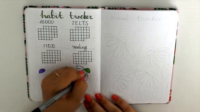 КАК Я ВЕДУ ЕЖЕДНЕВНИК  BULLET JOURNAL МИНИМАЛИЗМ Июль 2020