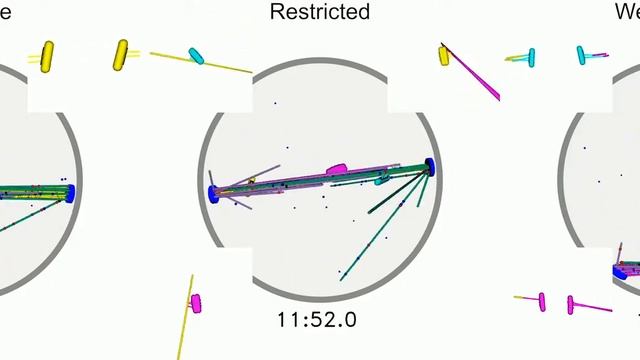 Simulations of fission yeast mitosis model with different kinetochore properties