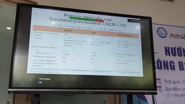 SHKH: Vai trò của Saccharomyces boulardii trong tiêu chảy do kháng sinh