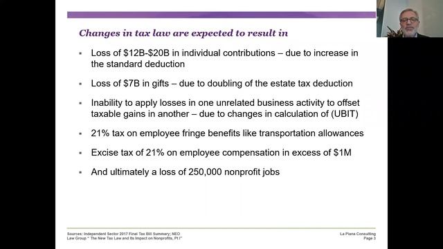 New Tax Law Presents Risks to Nonprofit Business Models (April 2018)