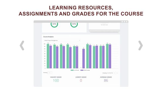 Explore Online Learning Experience with GBSB Global