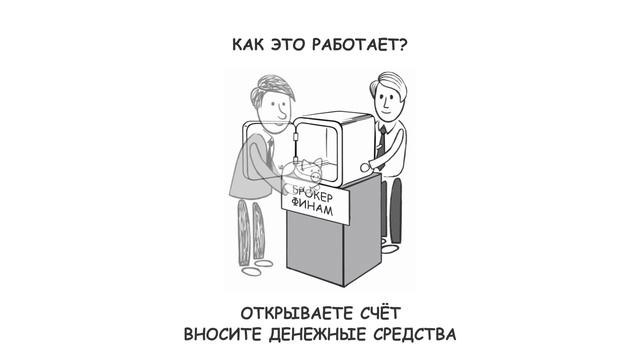 ИИС ФИНАМ Ижевск